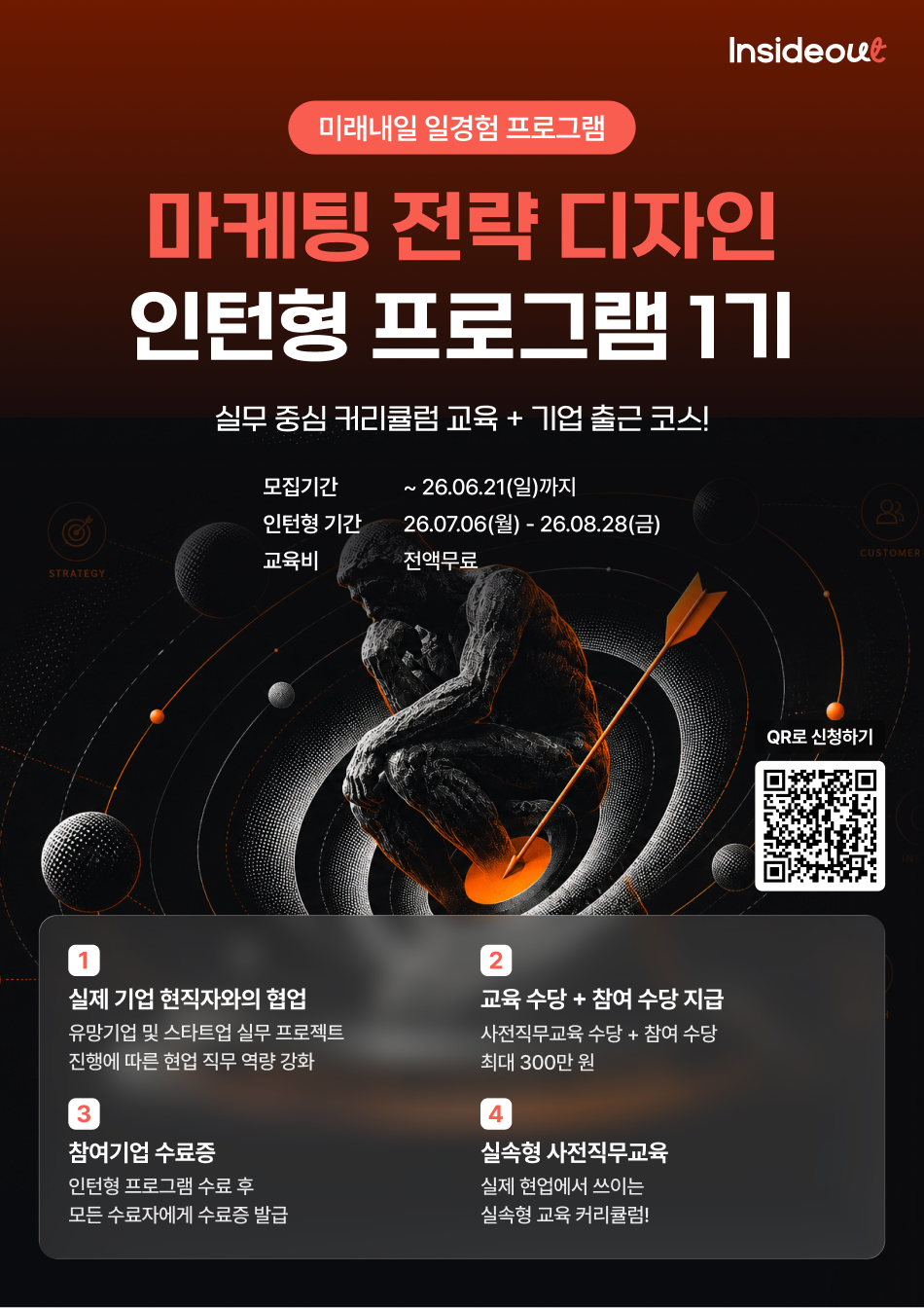 미래내일 일경험 프로그램 마케팅 전략 디자인 인턴형 프로그램 1기 모집